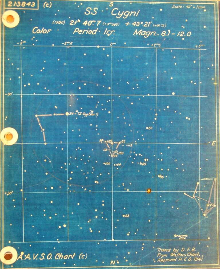 Leslie Peltier Used This 213843 SS Cygni Star Chart For Years Then In 1959 Used It To Instruct AAVSO Carolyn Hurless With Her First Variable Star Observation And Gave It To Her 