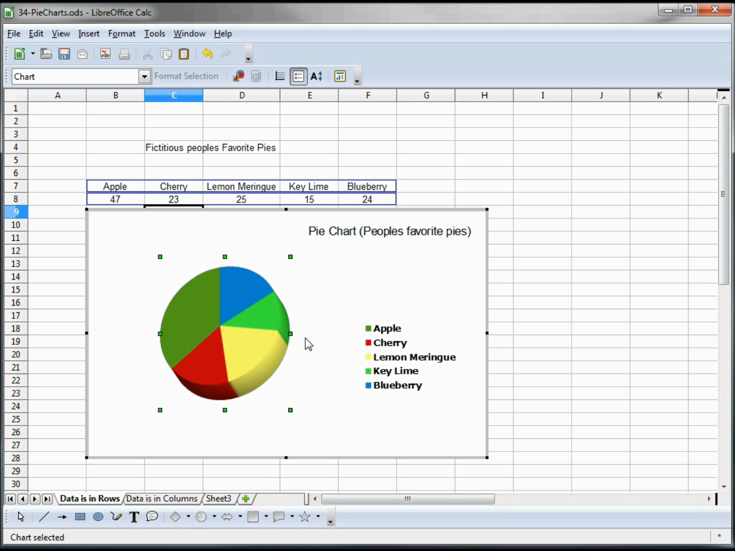 LibreOffice Base Homepage