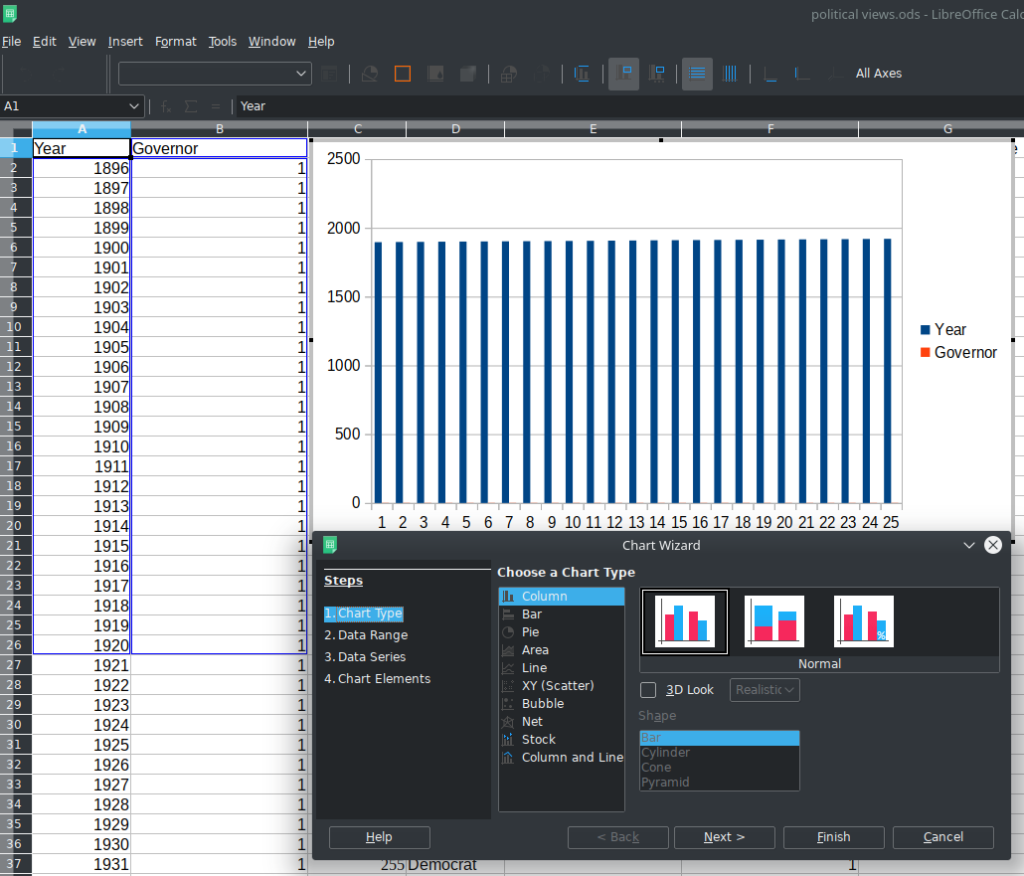 LibreOffice Calc Creating Charts With Conditional Formatting Ryan And Debi