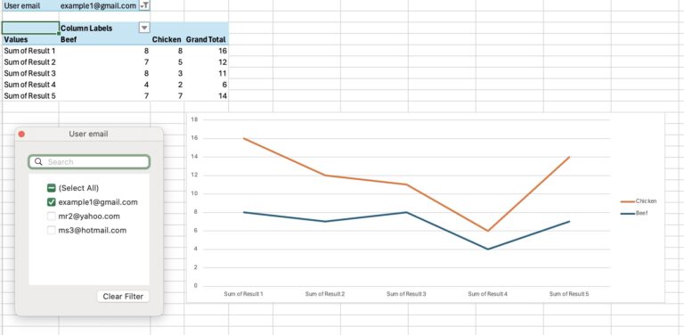 Line Chart From A List Of Values Or Other Ways To Segment And Display Data Coda Maker Community