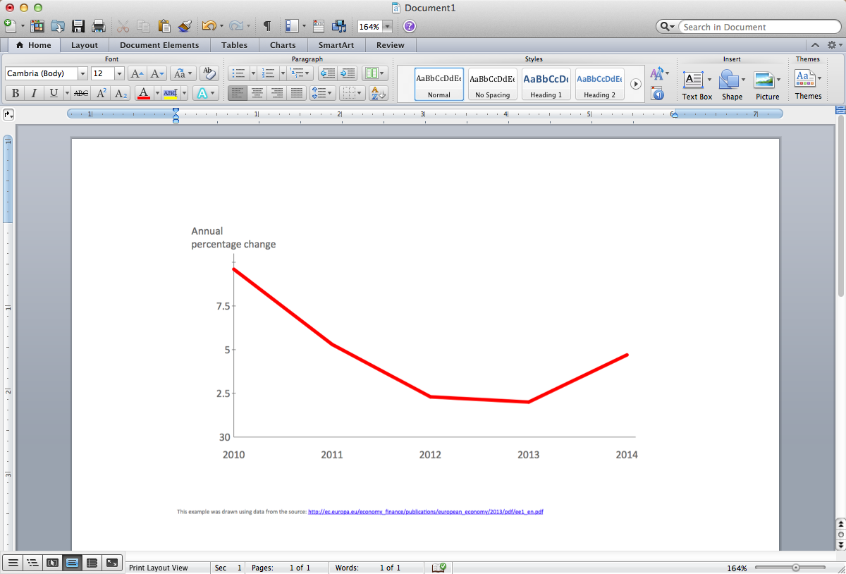 Line Chart Template For Word Bar Chart Template For Word Column Chart Template Free Line Graph Templates