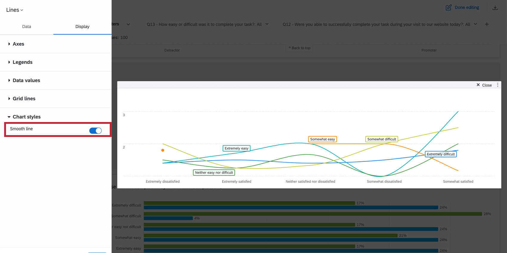 Sap Ui Column And Line Chart