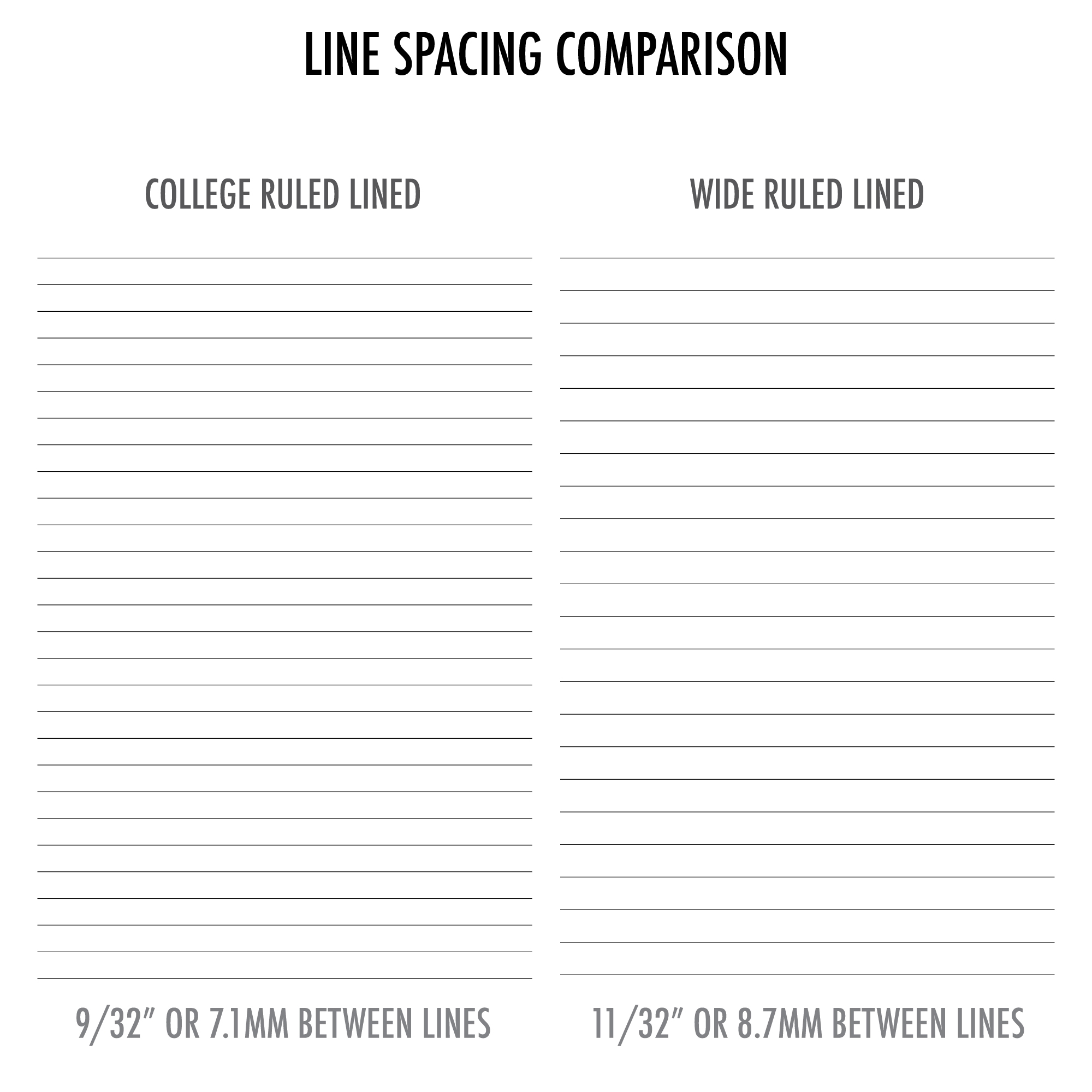 Lined Chart Paper Columns