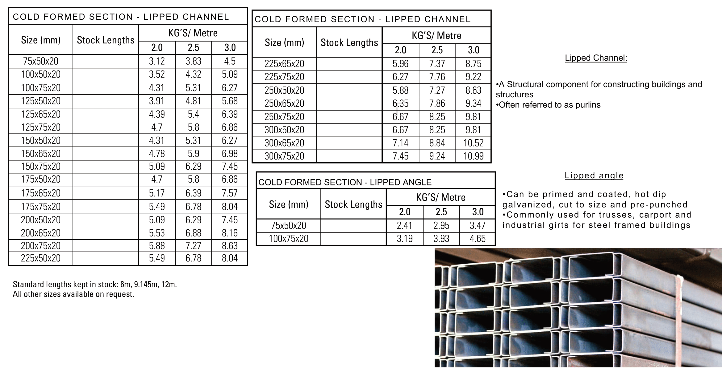 Lipped Channel And Angle Steel U0026 Pipes East London