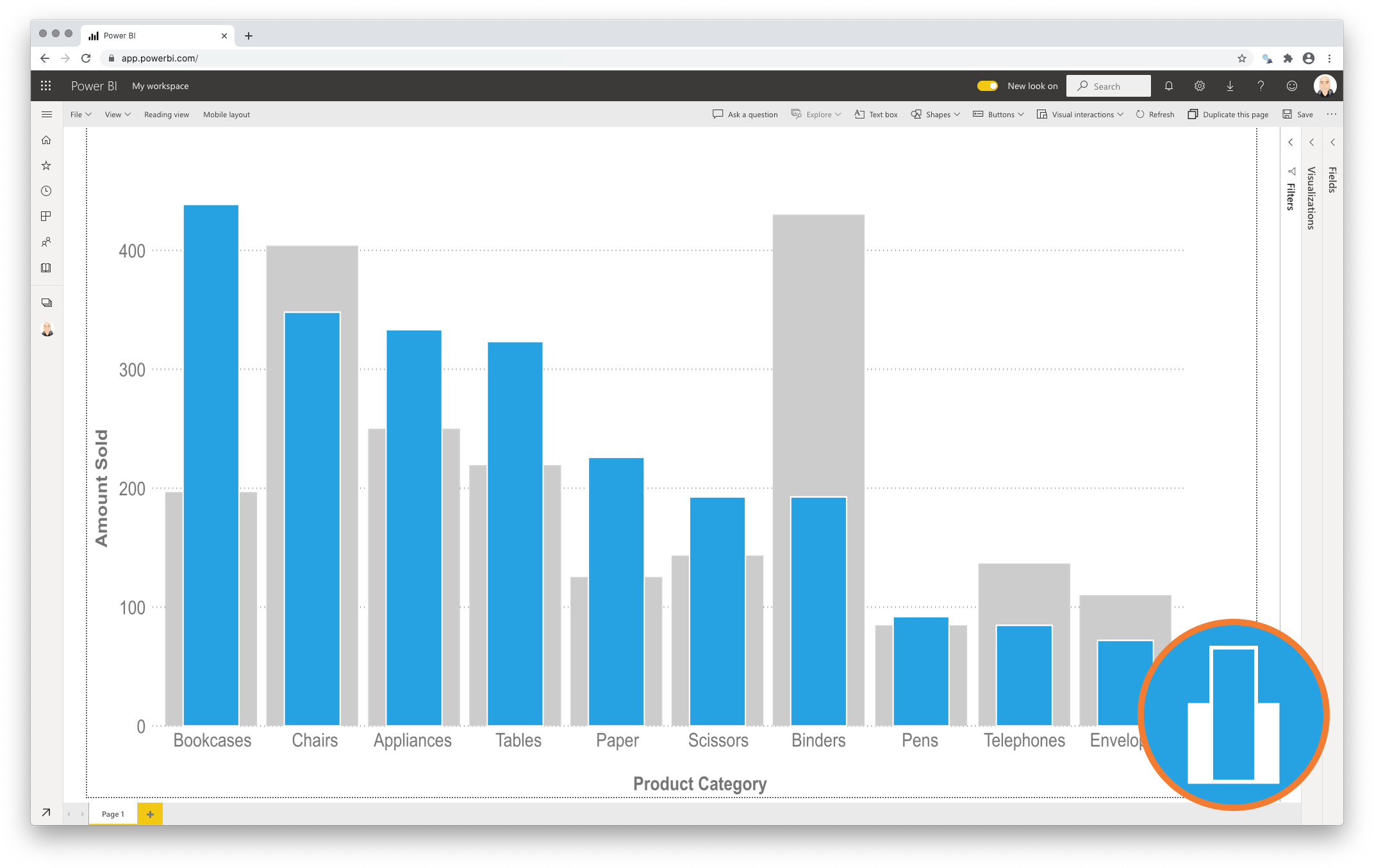 Lipstick Column Chart For Power BI By Nova Silva