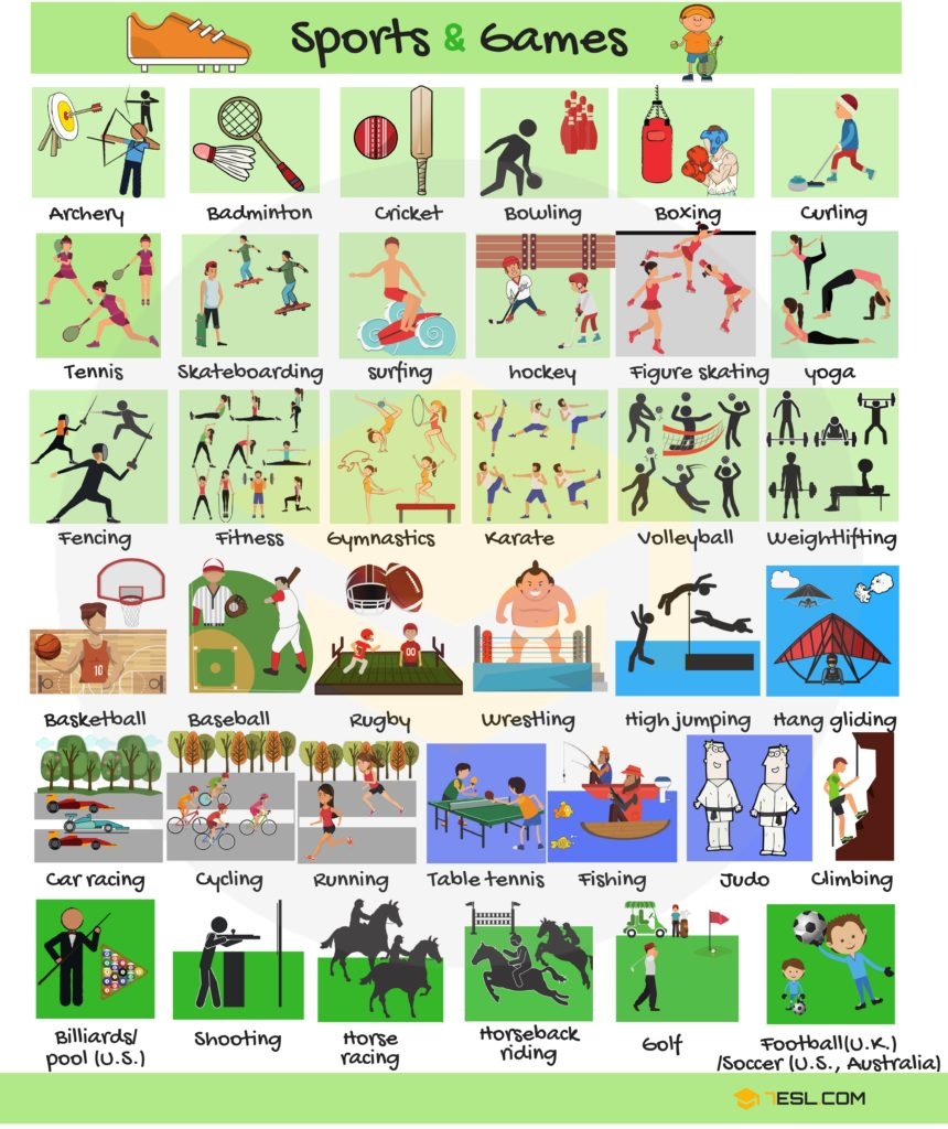 Kendo Chart Series Item Type Column