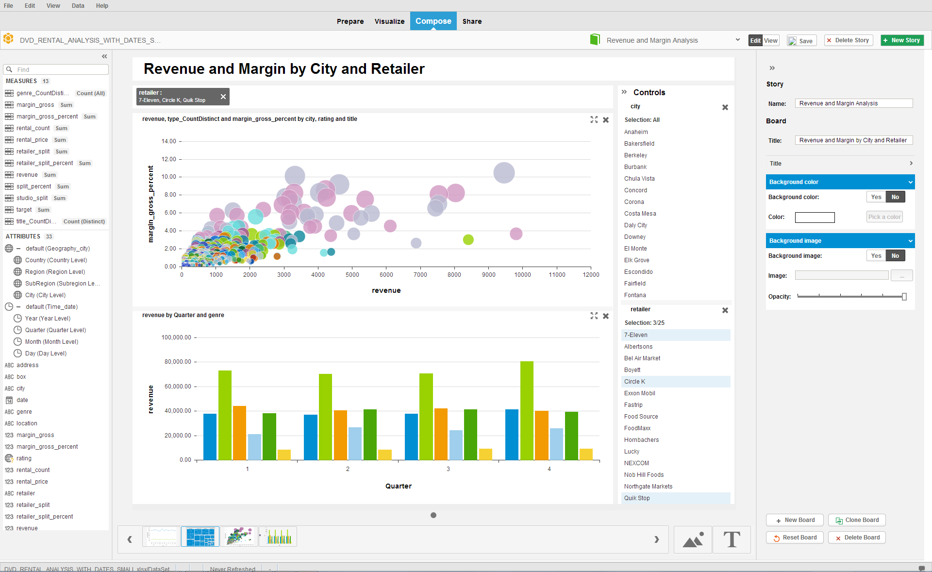Lumira 1 29 Data Blending Comes Of Age David Taylor s SAP Analytics Blog
