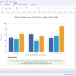 Make Column Charts With Free Templates