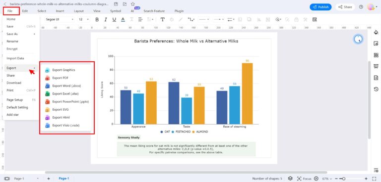 Make Column Charts With Free Templates
