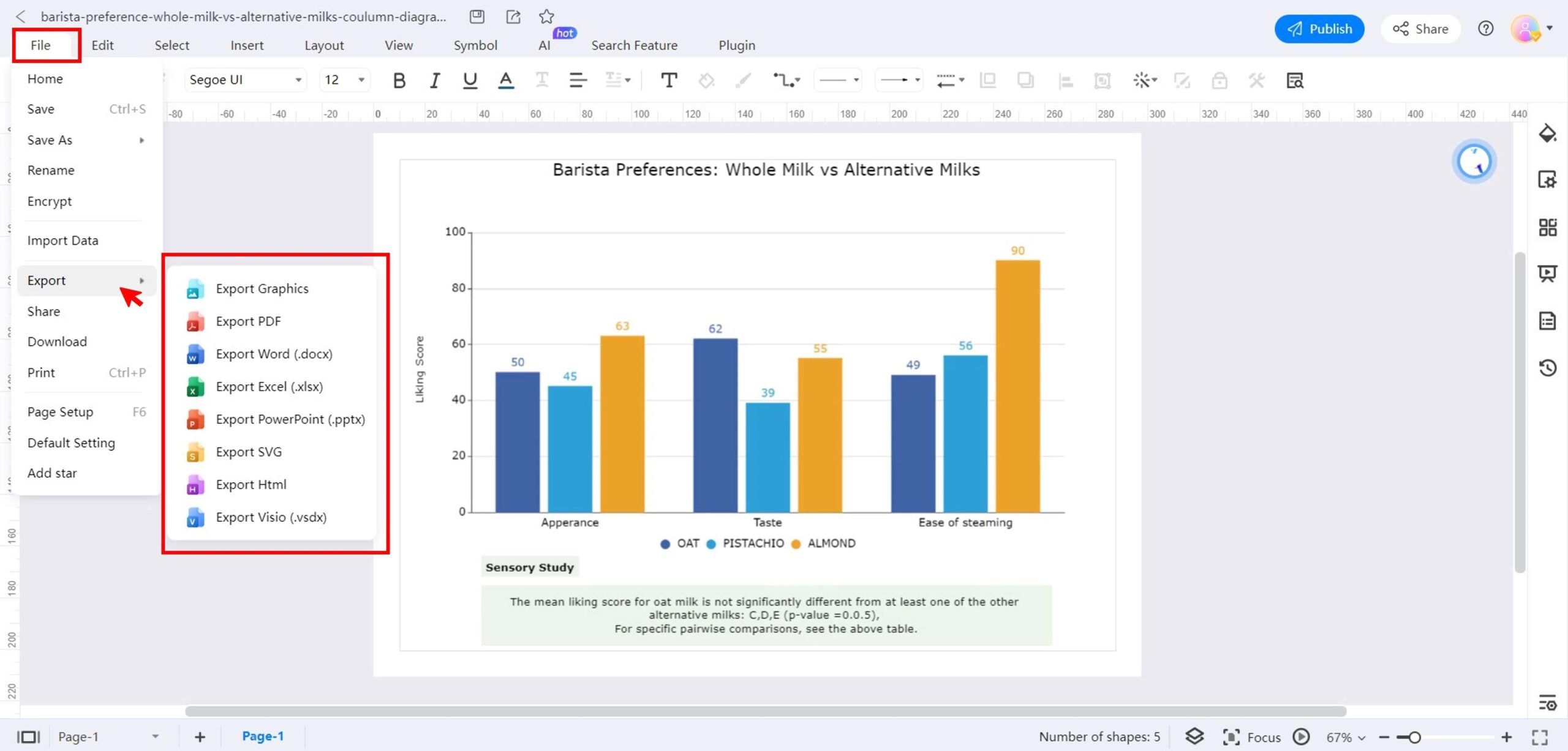 Alternative To Simple Column Chart Alternative To Simple Column Chart