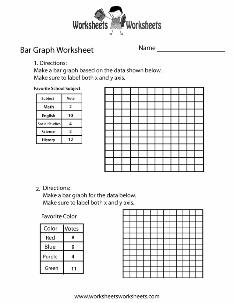 Making Bar Graph Worksheet Worksheets Worksheets Worksheets Library