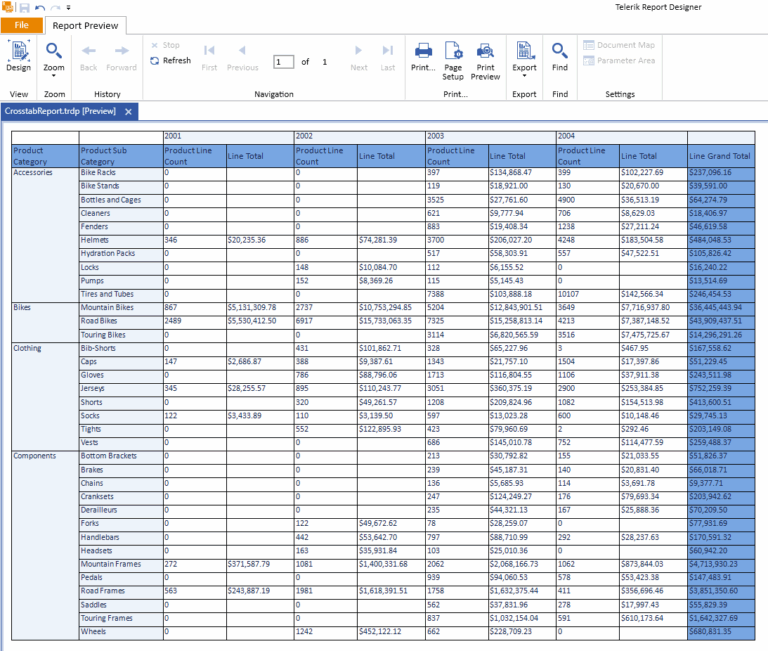 Manual Adjustment And Configuration Of The Crosstab Report Item 
