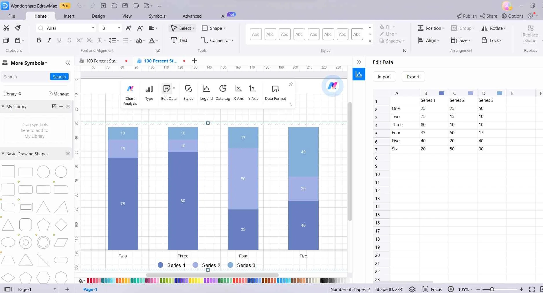 Columns And Rows Chart