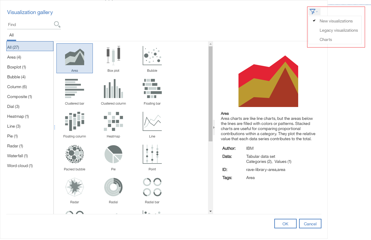 Maximo Consultant My Top 3 Beginner Gotchas With Cognos 11