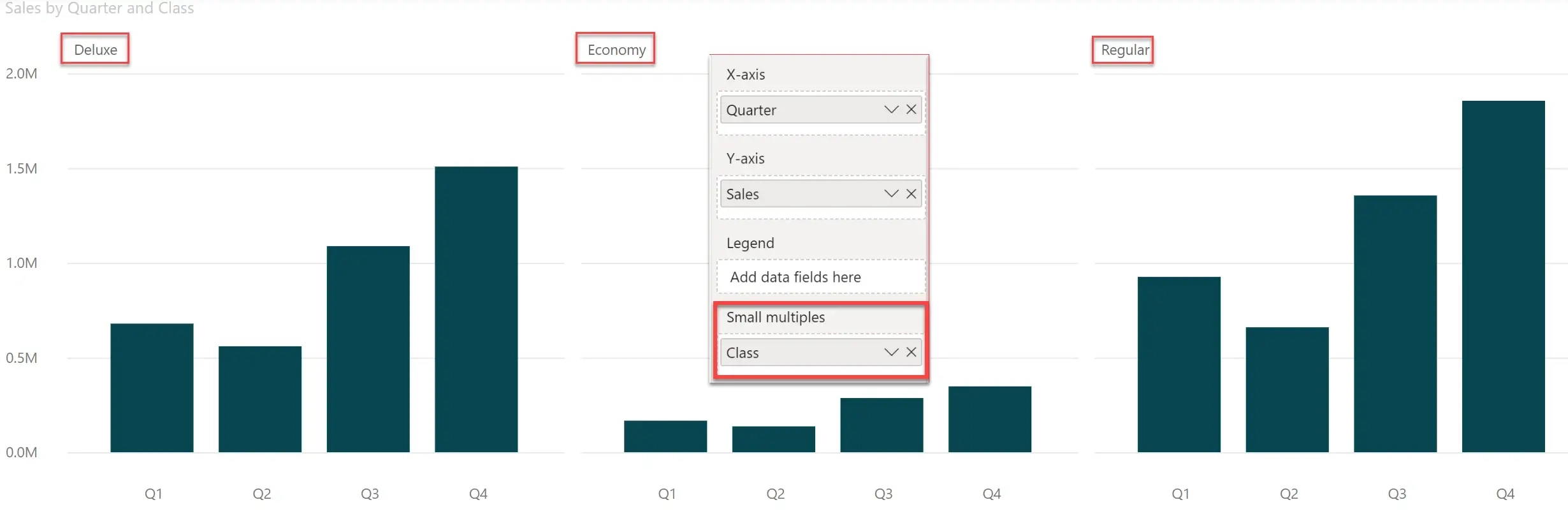 Measure based Small Multiple In Power BI Inforiver