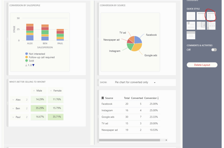MEGA TRICK Dashboard Design Two Columns Smaller Charts Tips And Hacks Coda Maker Community
