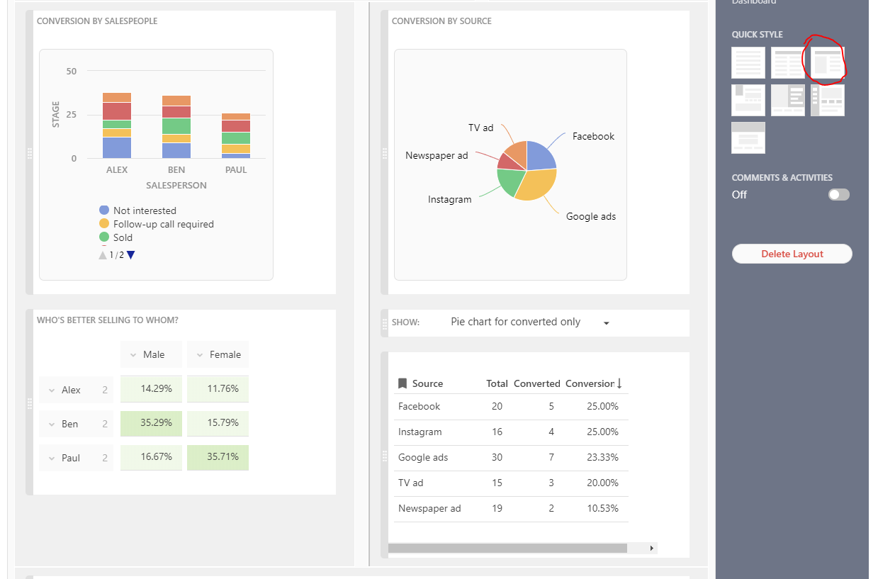MEGA TRICK Dashboard Design Two Columns Smaller Charts Tips And Hacks Coda Maker Community