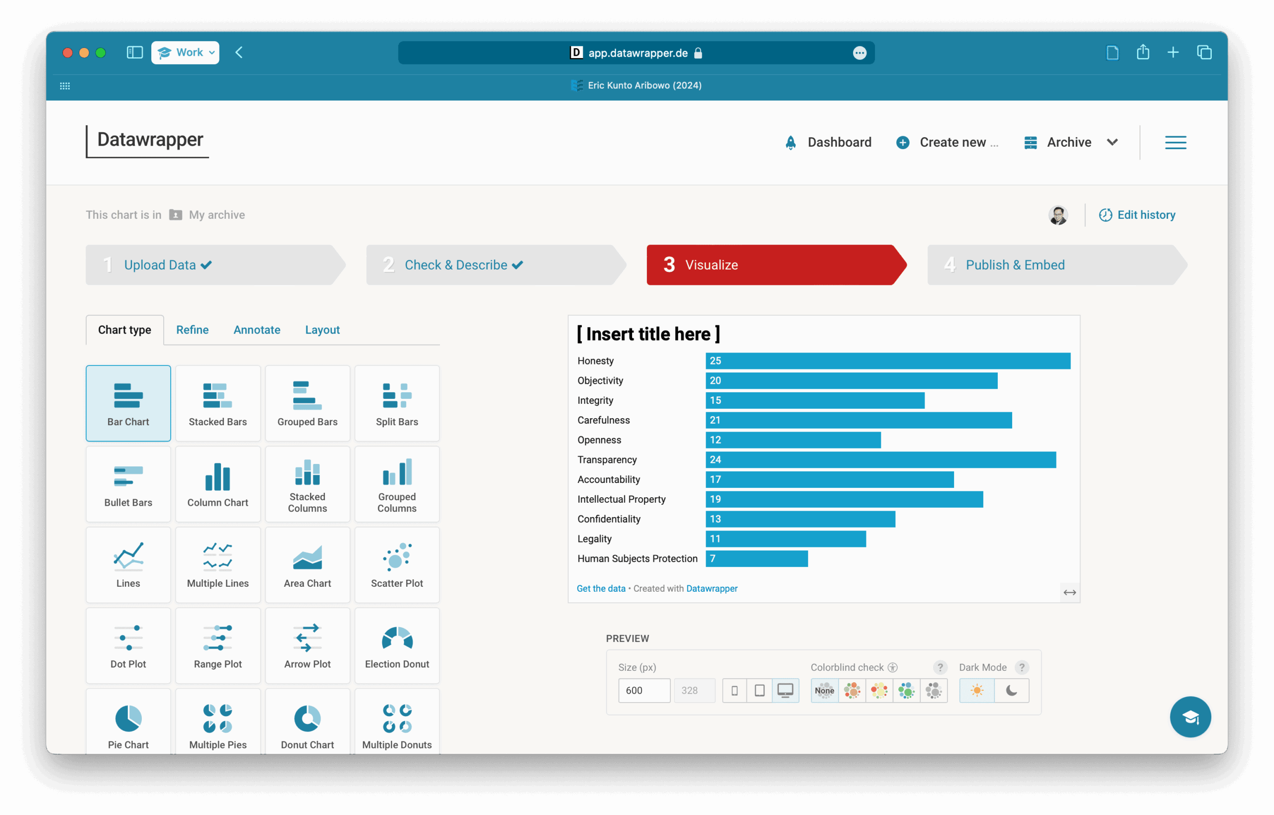 Menguasai Visualisasi Data Prinsip Teknik Dan Praktik Menggunakan DataWrapper