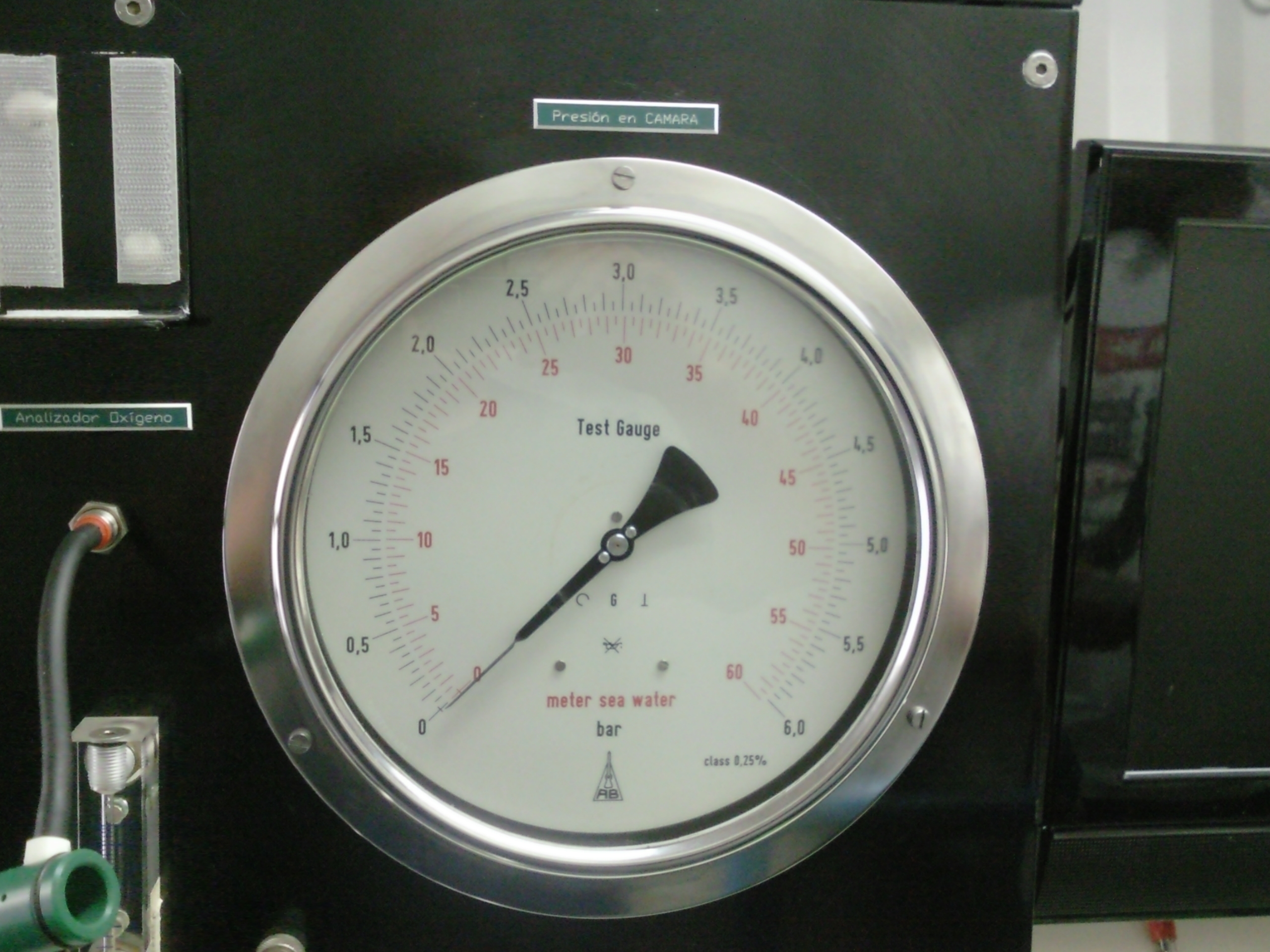 Conversion Chart Pascal To Water Column
