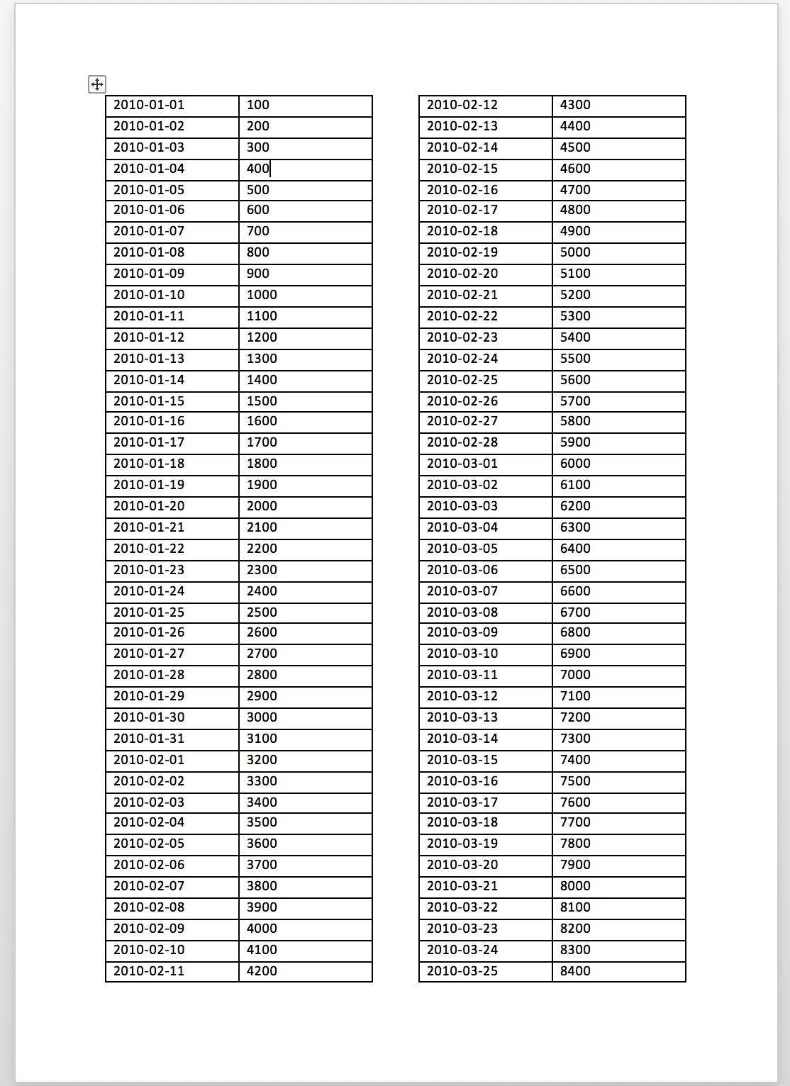 Microsoft Excel Convert Two column Table Into Four column Page Seperated Table Super User