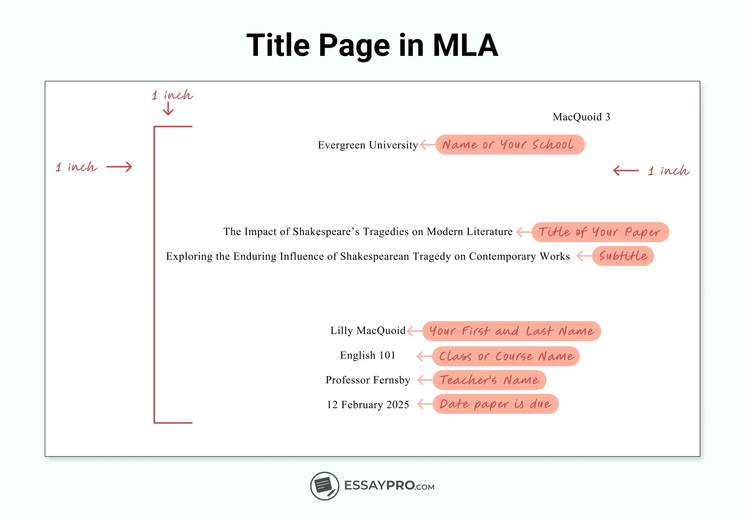 Two Column Comparison Chart Mla