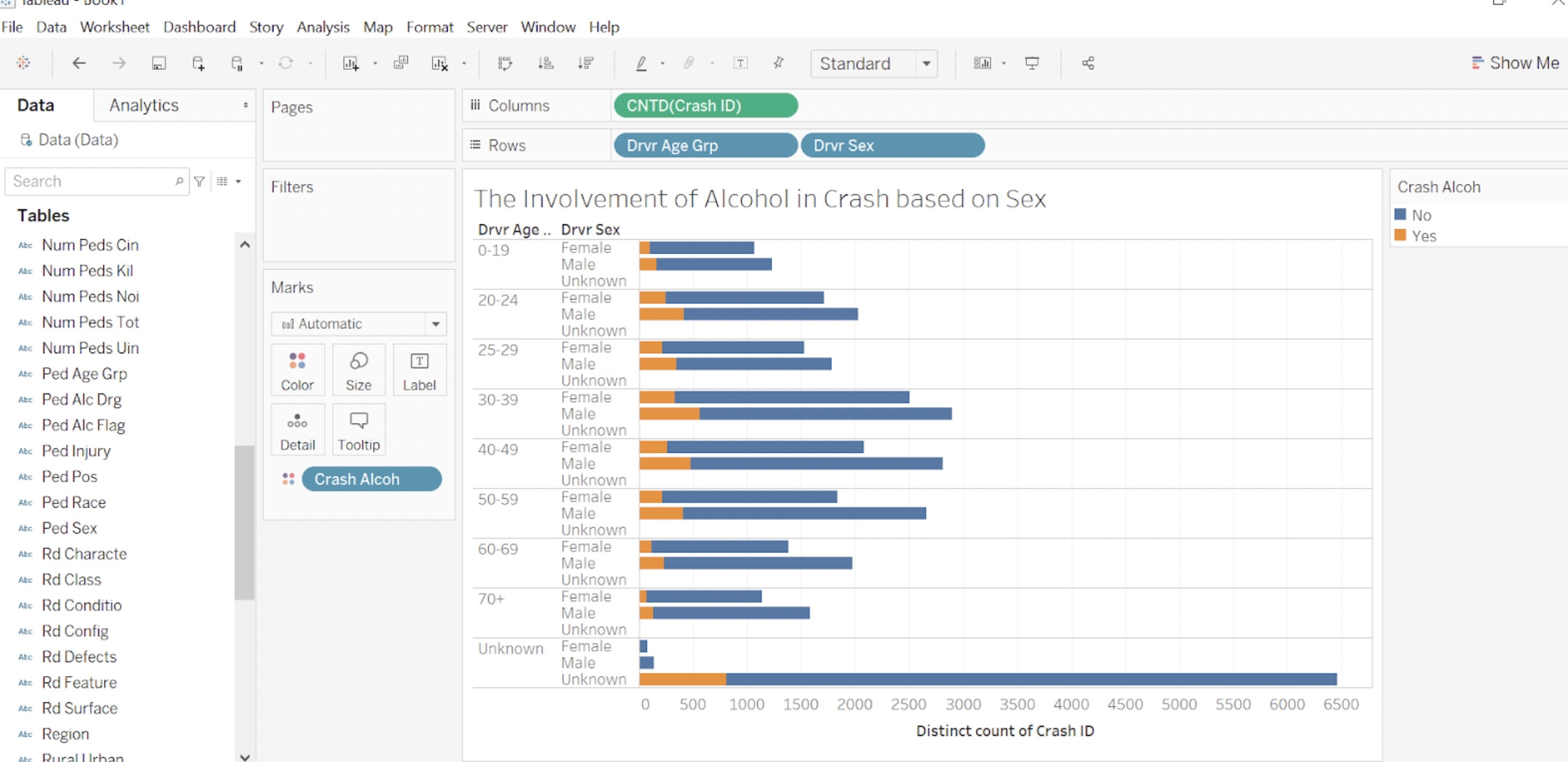 Multi Index Columned Bar Chart Plotly Python Plotly Community Forum Multi Index Columned Bar Chart Plotly Python Plotly Community Forum