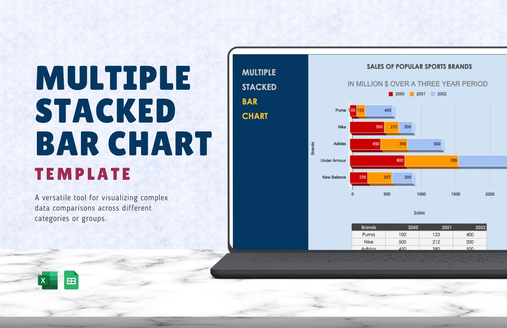 Multiple Stacked Bar Chart Template In Excel Google Sheets Download Template