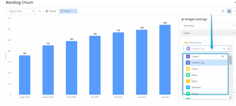 My Dashboard Chart Only Draws Data From One Column Of My Connected Board But I Want To Choose Data From A Different Column Platform Discussions Monday Community Forum