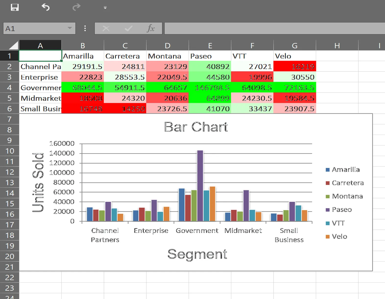 Native Excel Functionality With Python And Openpyxl Module Python For Finance
