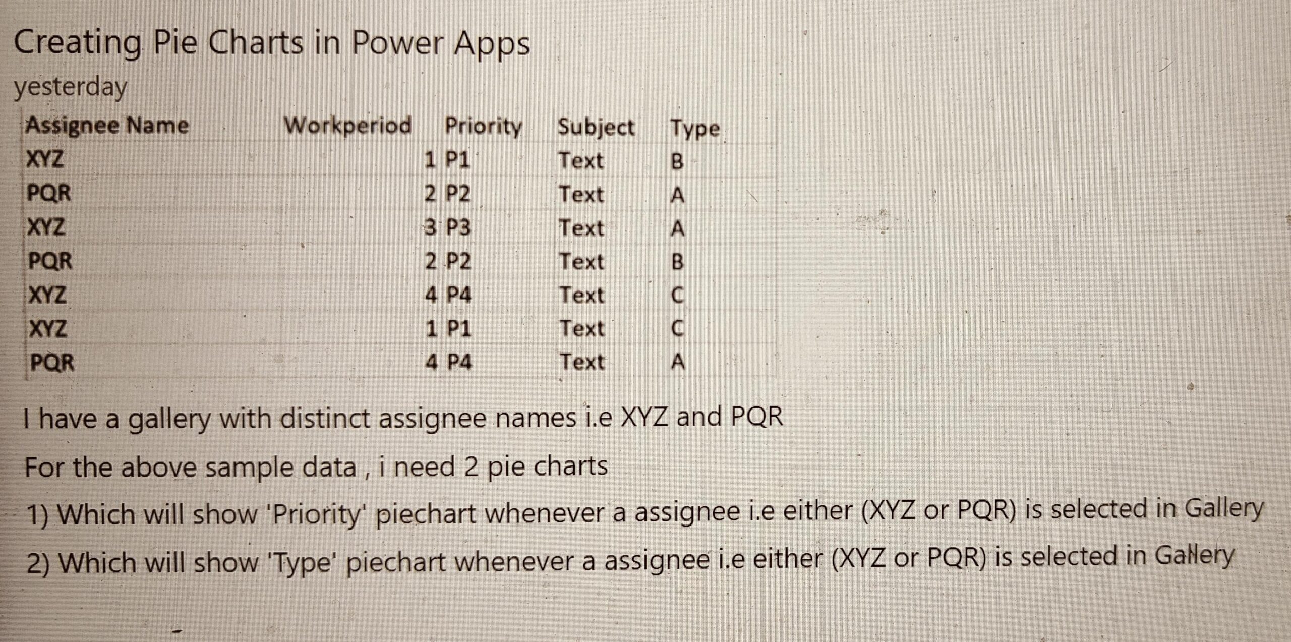 Need Help In Pie Charts In PowerApps R PowerApps