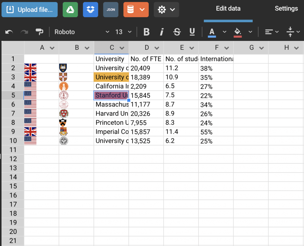 New Features For Editing Table Chart Infogram