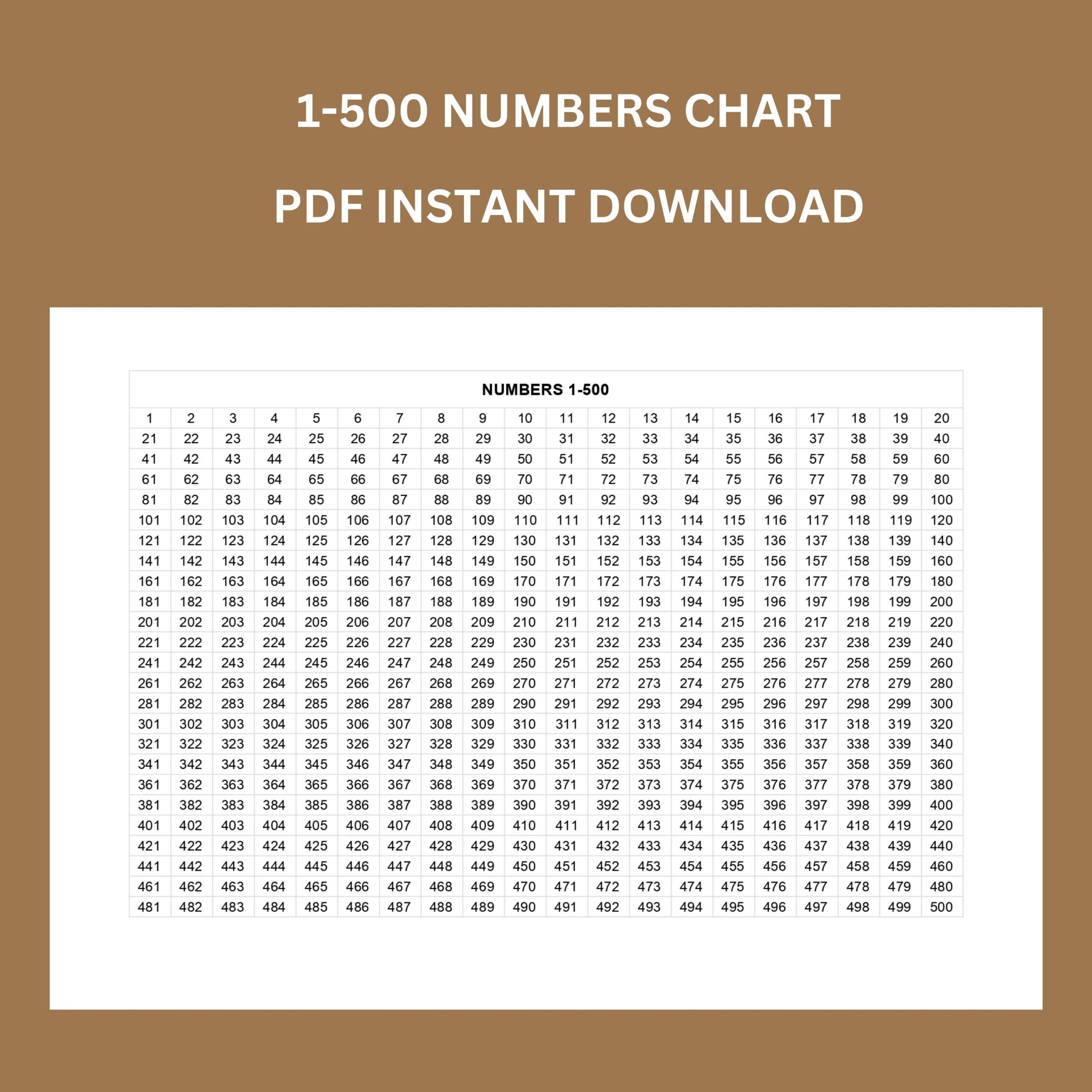 Number Chart 1 500 Numbers 1 To 500 Printable Numbers And 