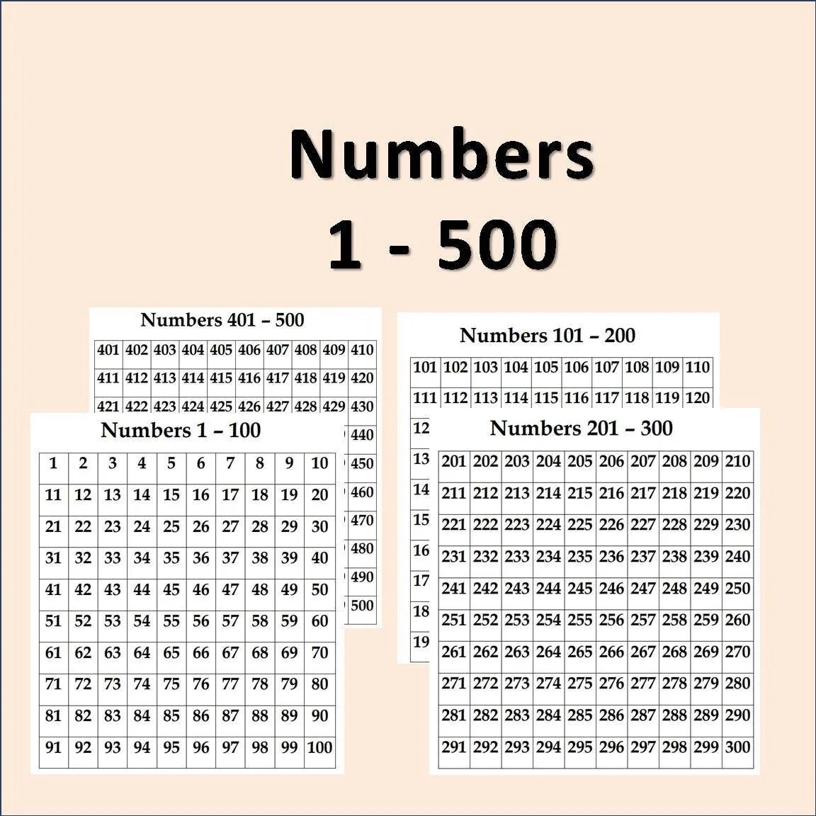 Chart With 500 Numbers And Columns