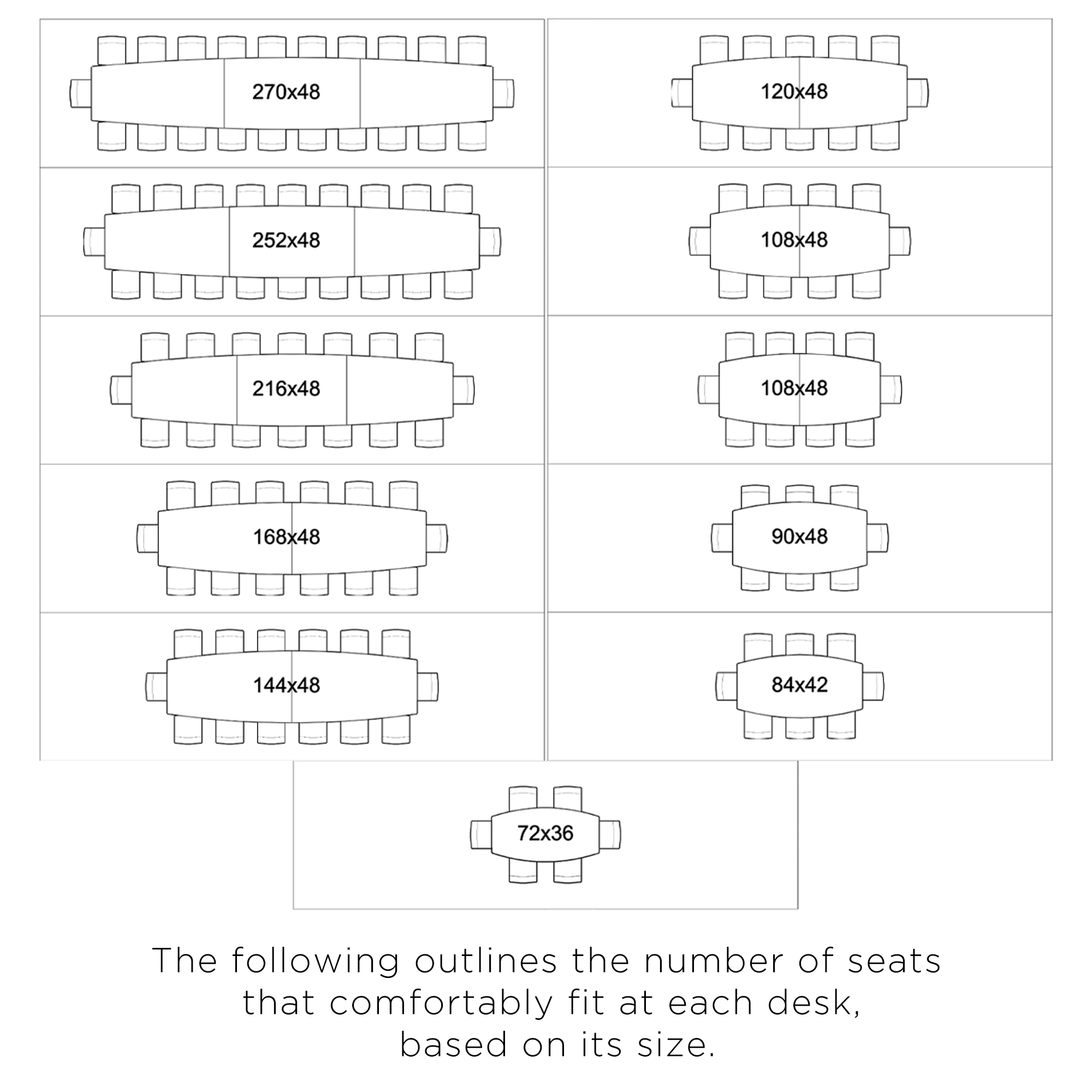 Glass Columns Chart Size