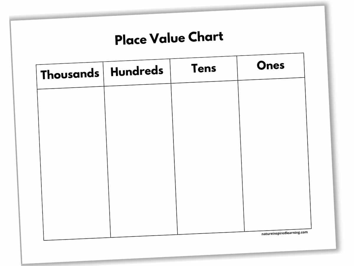 4 Column Printable Chart