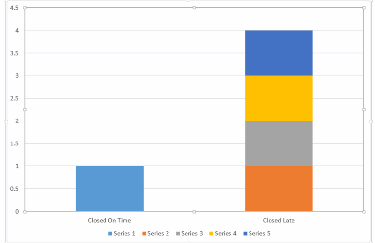 OpenTBS PHP How Do I Create A Stacked Bar Chart Stack Overflow