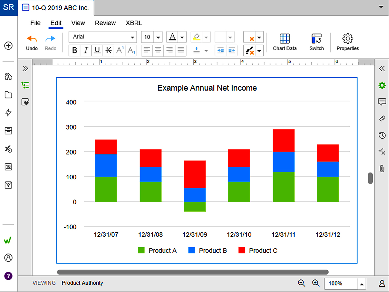 Column Panel Chart