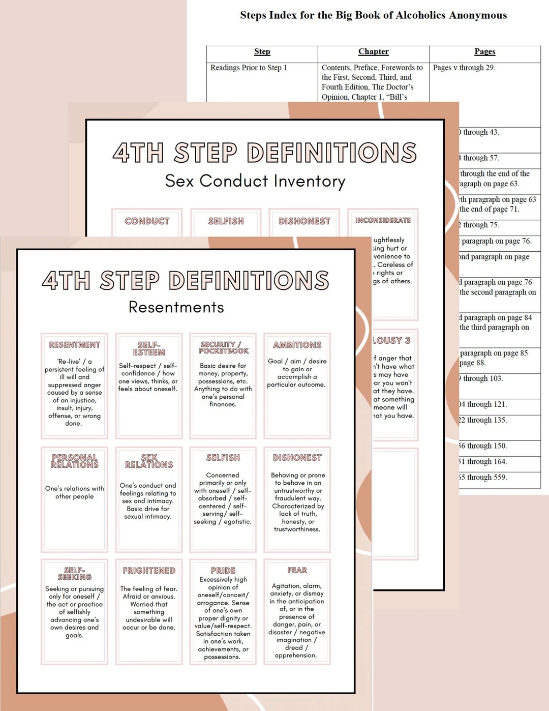 Package AA Step 4 Definitions Reference Sheets Etsy