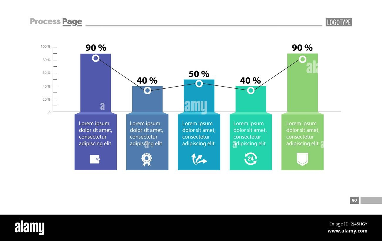Percentage Bar Chart With Five Elements Business Data Graph Background Design Creative Concept For Infographic Template Presentation Performan Stock Vector Image U0026 Art Alamy