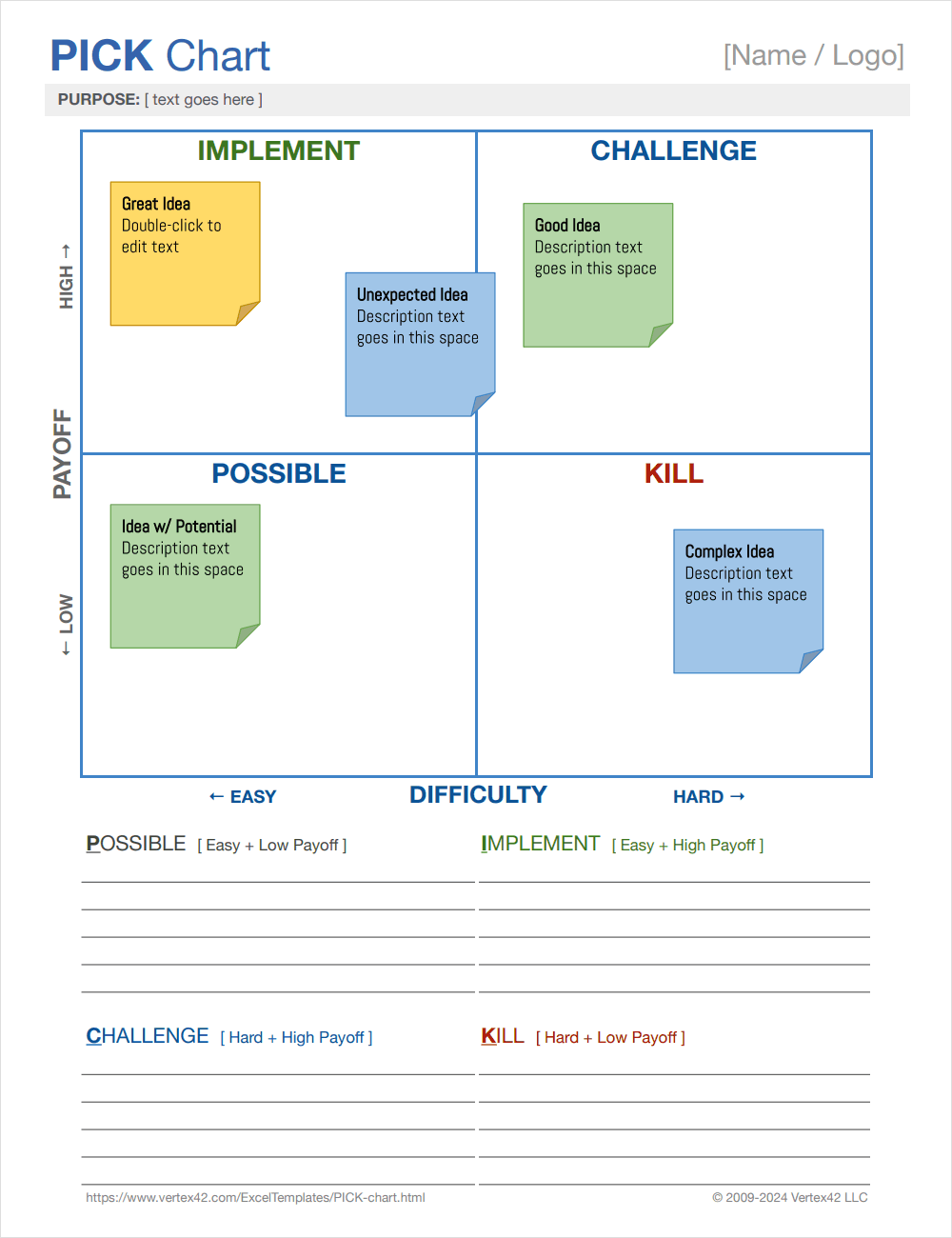 PICK Chart Lean Six Sigma PICK Chart Template
