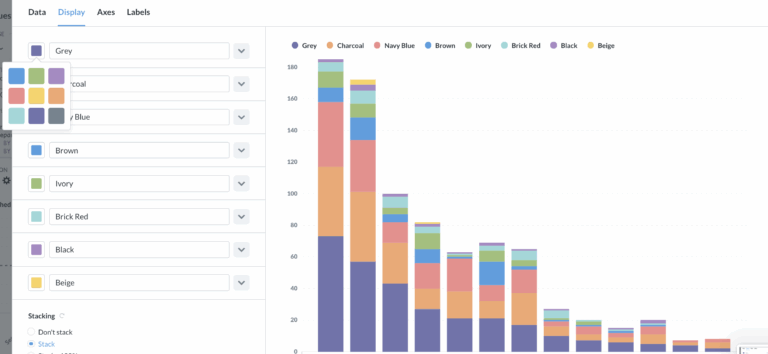 Picking Additional Colors In A Stacked Bar Chart Get Help Metabase Discussion
