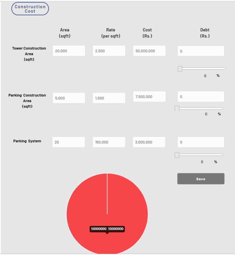 Pie Chart From Three Column In Data Help Needed Join The Bubble Community Zeroqode Forum