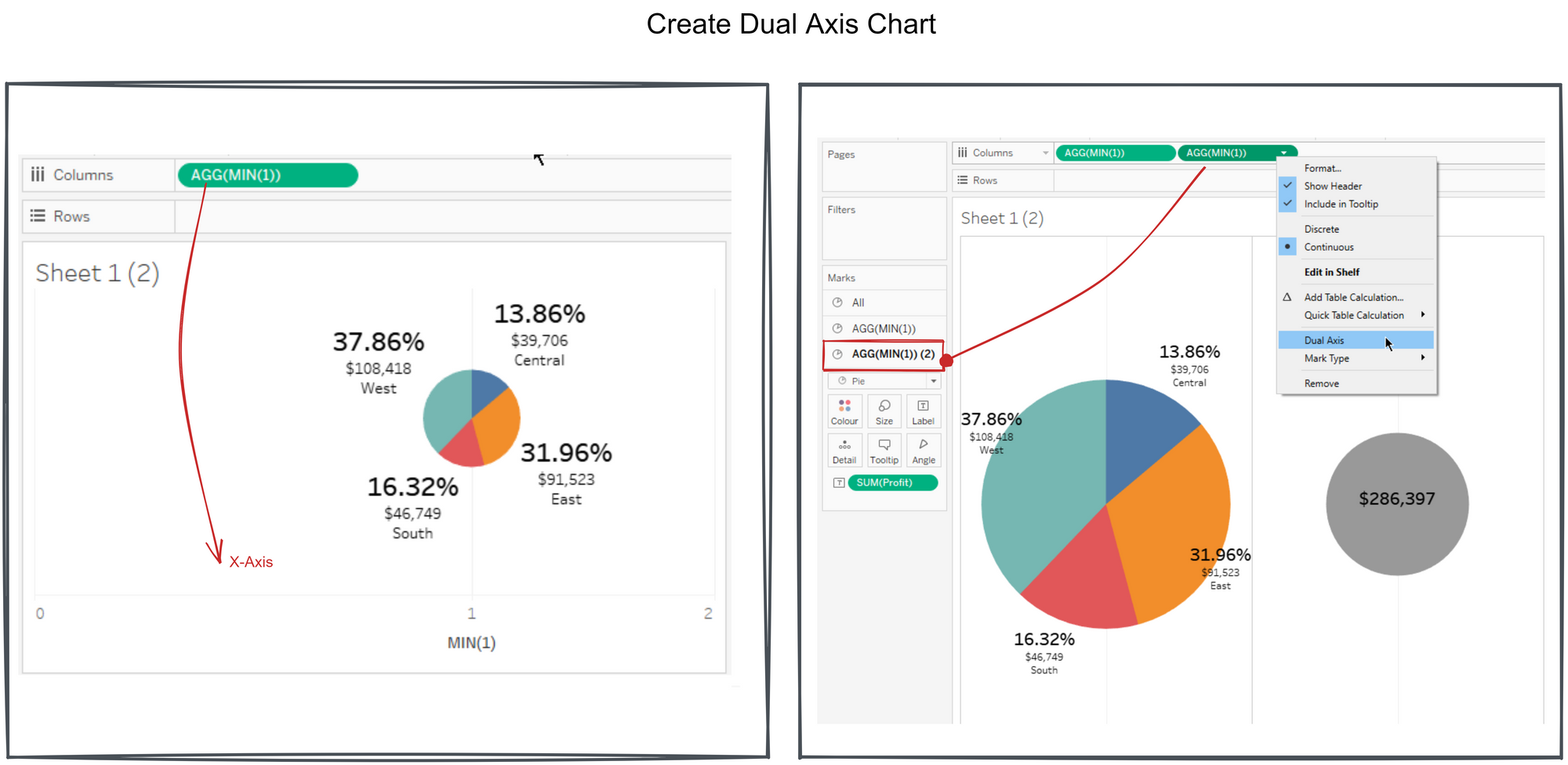 Pie U0026 Donut Charts In Tableau The Data School