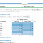 Pivot Table