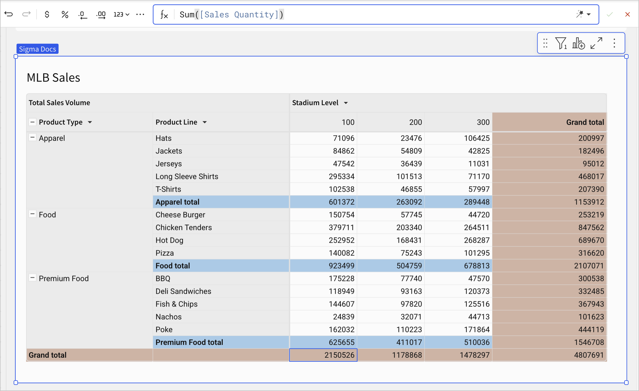 Add Total Column To Pivot Chart Add Total Column To Pivot Chart
