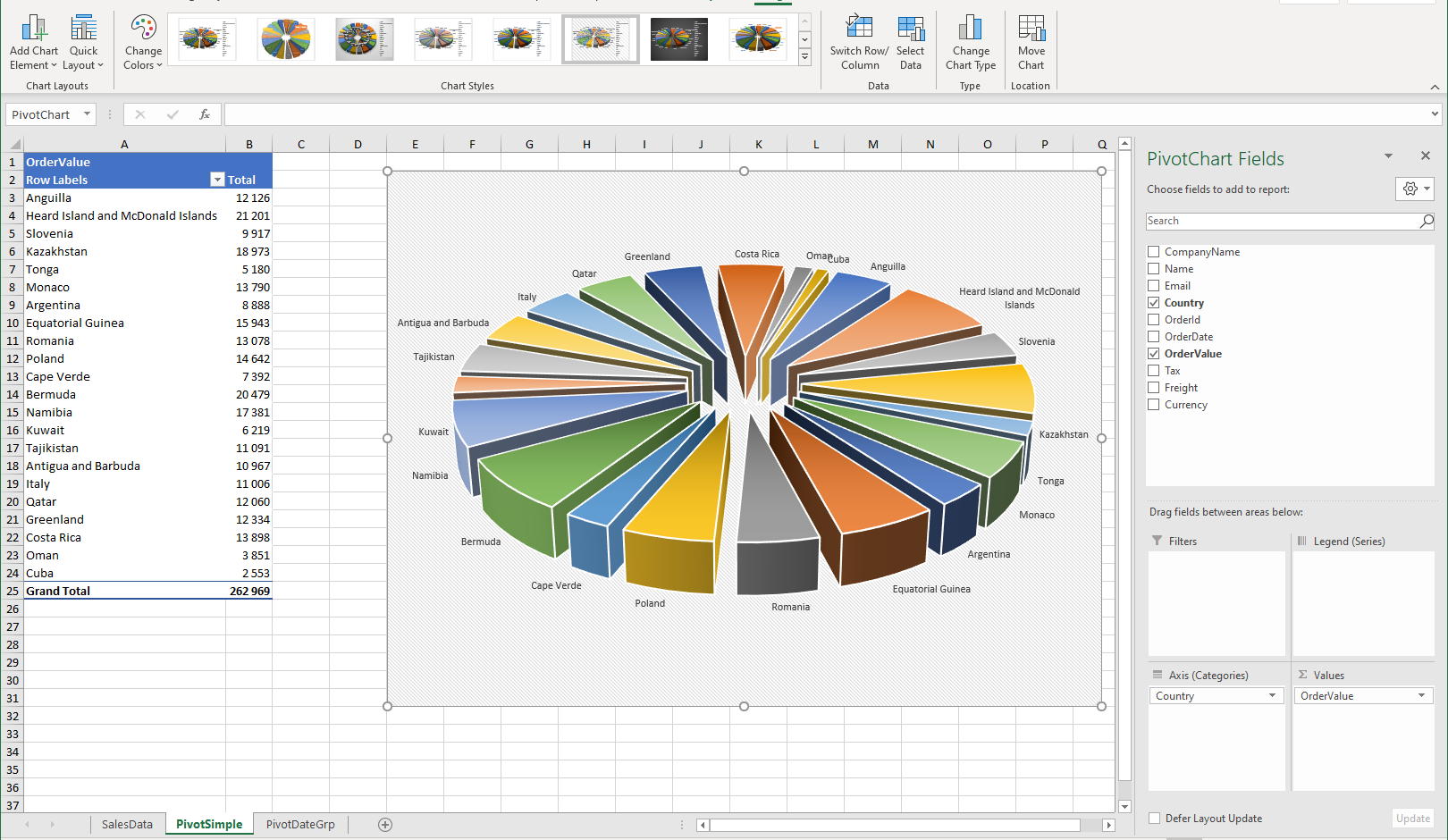 Pivot Tables EPPlusSoftware EPPlus Wiki GitHub