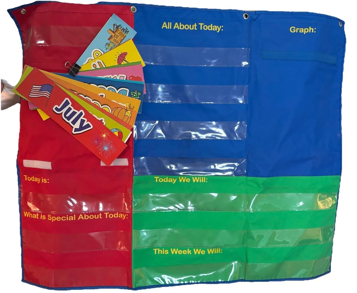 Two Column Graphing Pocket Chart