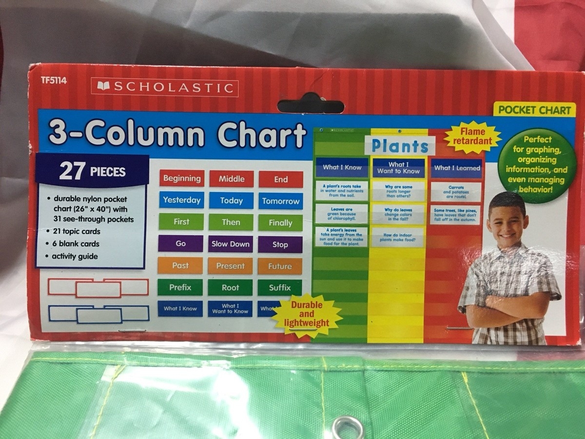 Pocket Chart White Teaching Supplies For Sale EBay