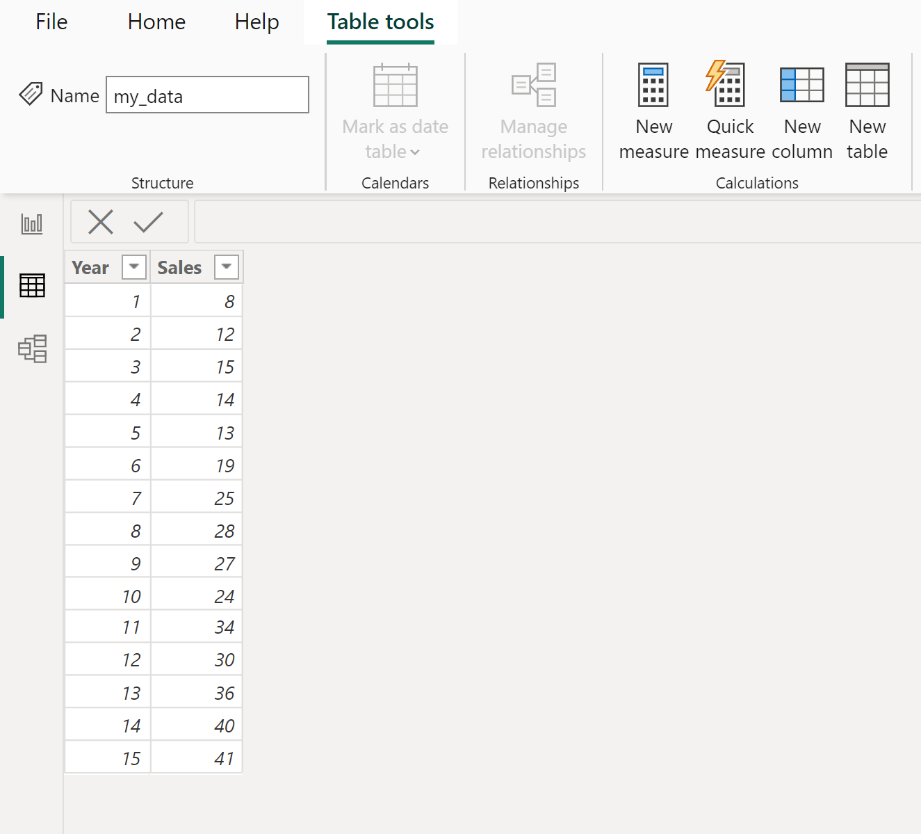 Power BI How To Add Trend Line To Line Chart