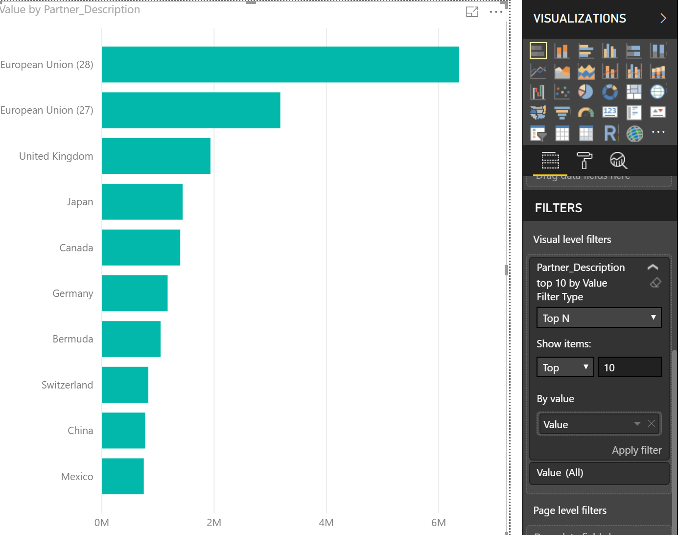 Power Bi Column Width Bar Chart
